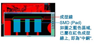 什么是“中銅”？-深圳宏力捷